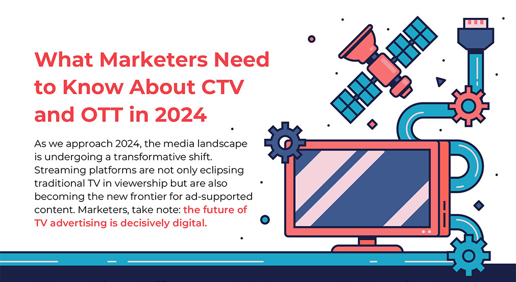 CTV vs OTT Infographic Feature