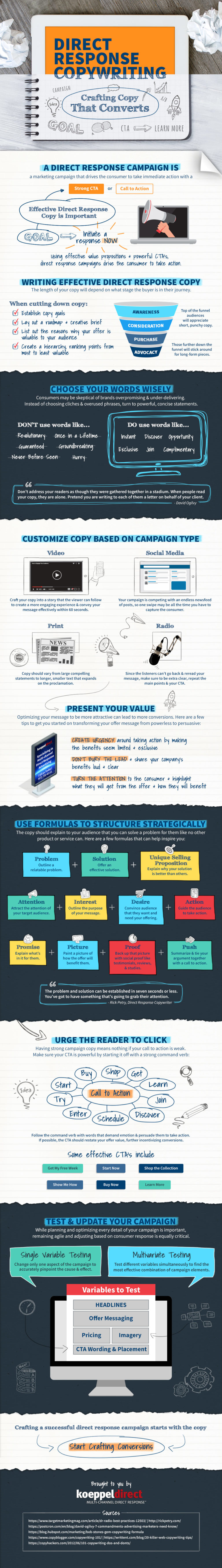 direct-response-copywriting-infographic-768x5414